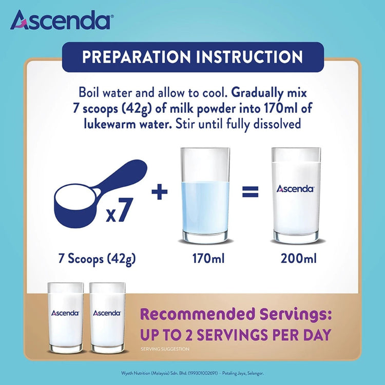 Wyeth S-26 ASCENDA® Catch-Up Growth 600g