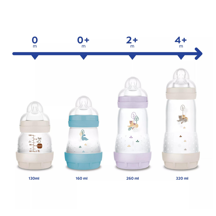 MAM Easy Start Colours of Nature Anti-Colic Bottle 160ml (0m+)