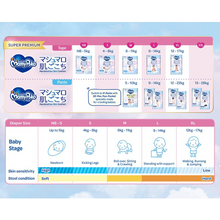 Translation missing: en.sections.featured_product.gallery_thumbnail_alt
