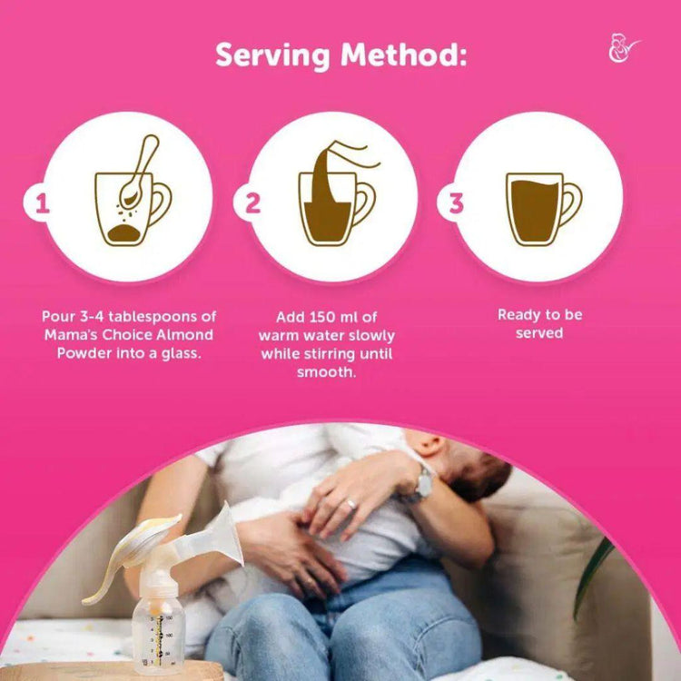 Mama's Choice Almond Milk Powder - Chocolate | Natural Maternity Milk Powder with DHA for Breastfeeding