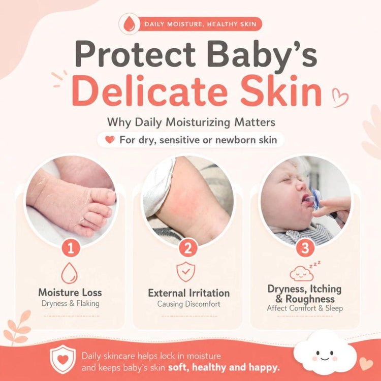 Nootkaherb Baby Daily Lotion 250ml - Nourish. Protect. Soothe