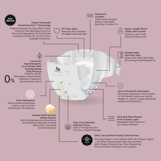 Applecrumby AirPlus Overnight Tape Diapers - S56 / M52 / L48 / XL42