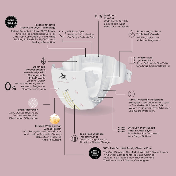 Applecrumby AirPlus Overnight Tape Diapers - S56 / M52 / L48 / XL42