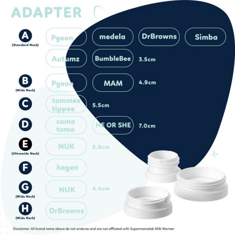 SuperMama Milk Warmer Adapter FX (Hegen)