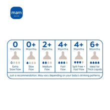 Translation missing: ms.sections.featured_product.gallery_thumbnail_alt
