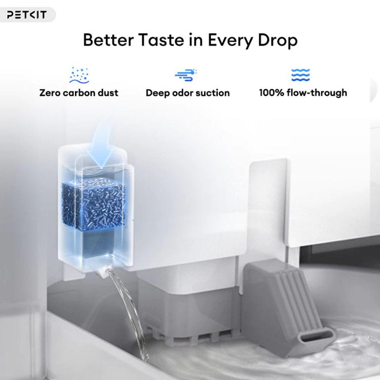 PETKIT Fountain Cube C for EVERSWEET ULTRA (5 PCS)