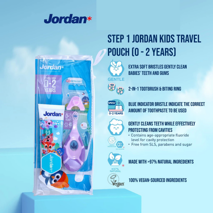 Jordan Kids Step 1 Travel Pouch (0-2yrs)