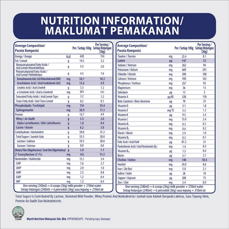 Wyeth S-26 Gold Promise Step 4 (1.65kg) 4yrs+