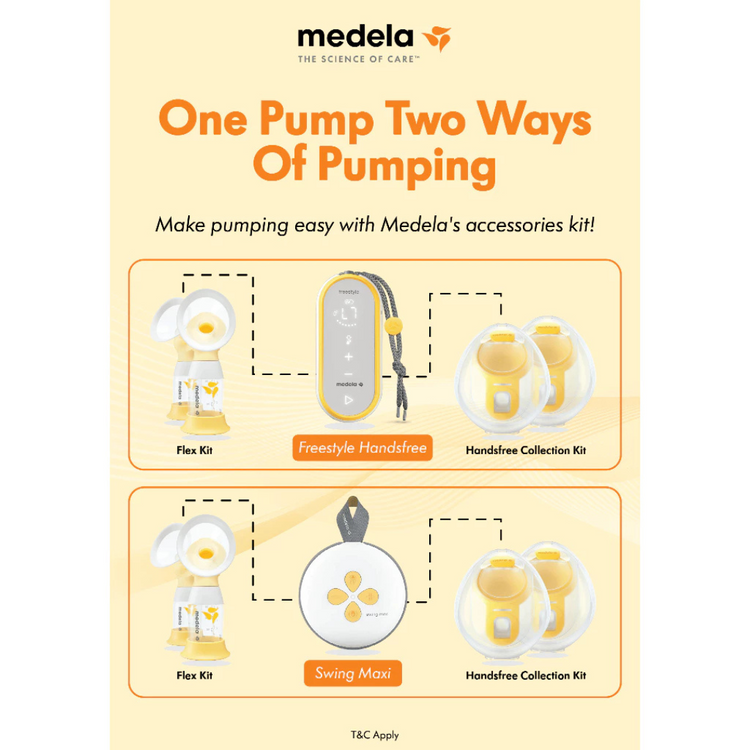 Medela Freestyle Hands-free Double Electric Portable Breast Pump