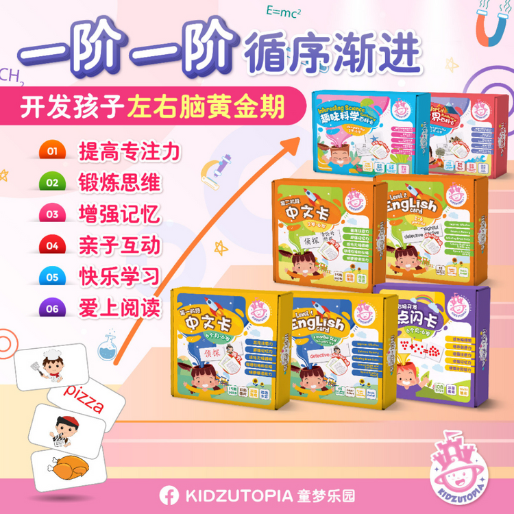 KidZutopia Early Learning Flashcard Book - English Level 1