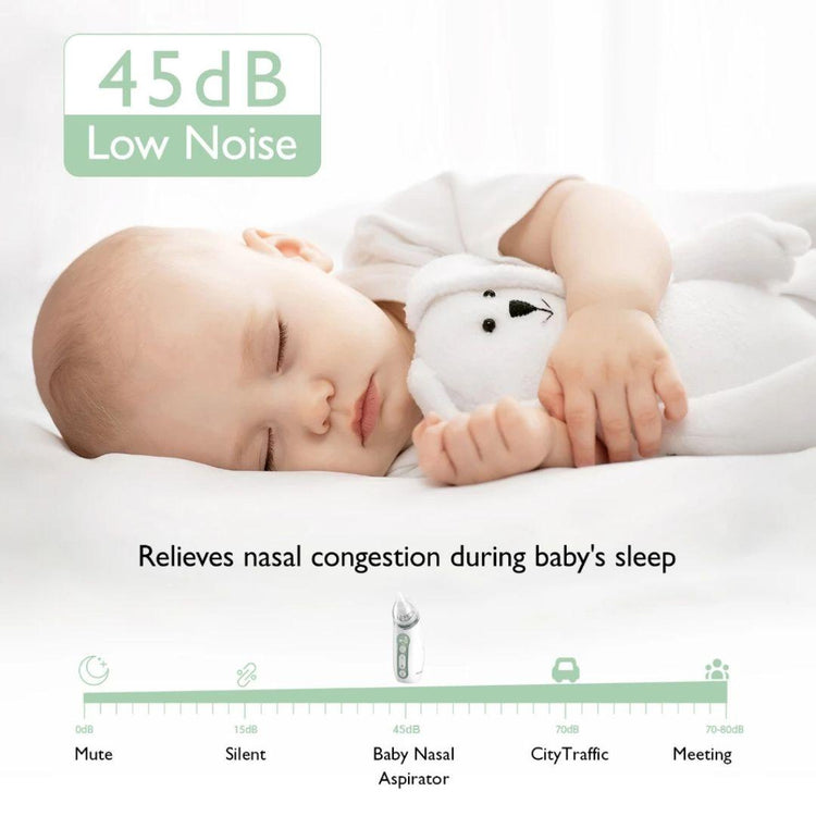 Momcozy BN02 Baby Nasal Aspirator Strong Suction Rechargeable With Light And Music