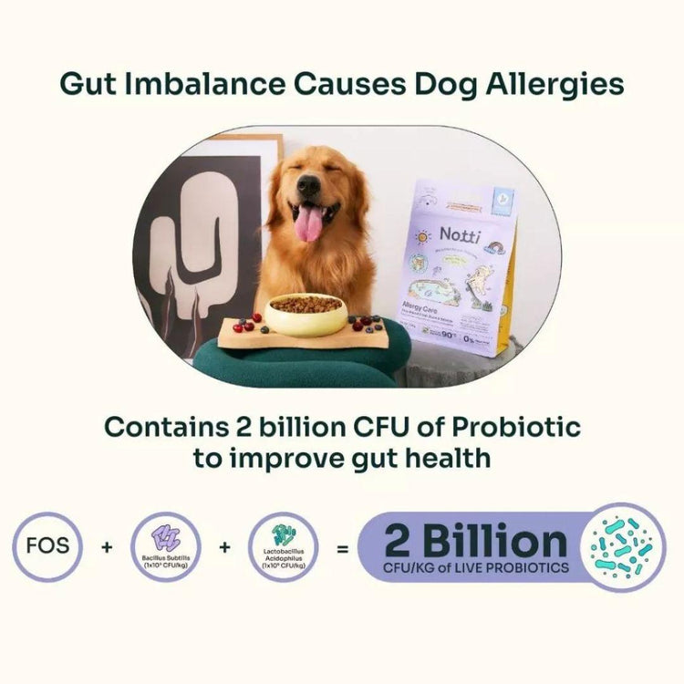 Notti Allergy Care Slow-Baked Fresh Duck & Salmon 1.5kg | Sensitive Skin & Stomach Probiotics