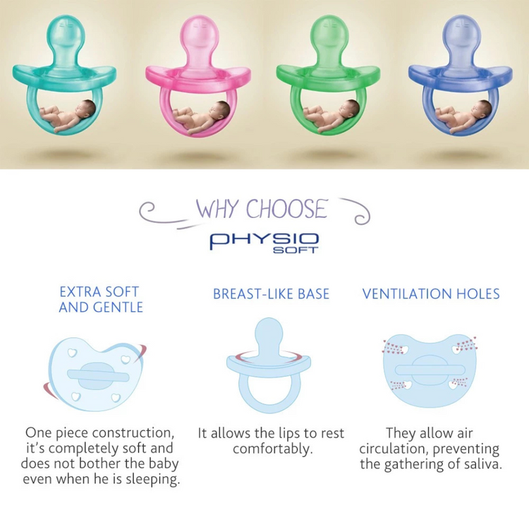 Chicco PhysioForma Soft Silicone Soother (1pc)