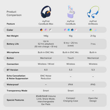 Translation missing: ms.sections.featured_product.gallery_thumbnail_alt
