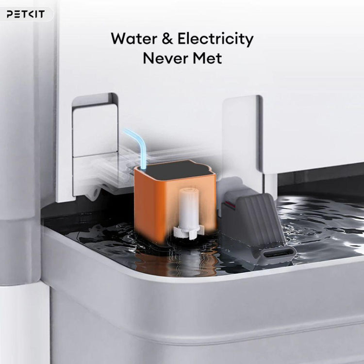 PETKIT EVERSWEET ULTRA AI Healthcare Pet Water Fountain - White