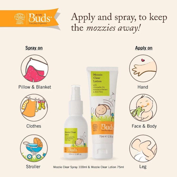 Buds Organics BEO Mozzie Clear Lotion (75ml)