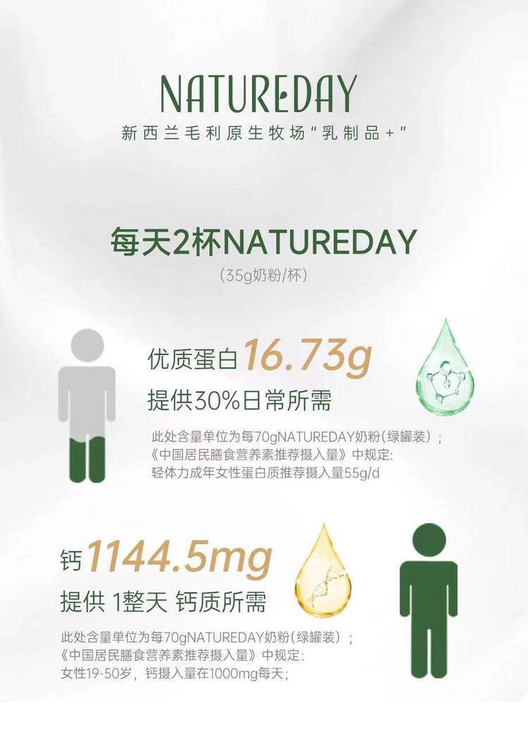 Natureday A2+ Probiotic New Zealand Milk Powder 850g (Halal)