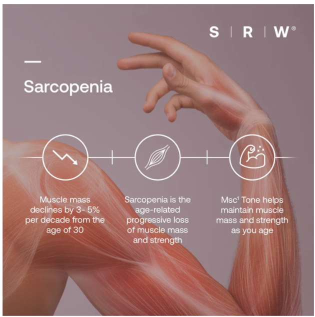 SRW MSC1 Muscular System Tone (30 Sachets)