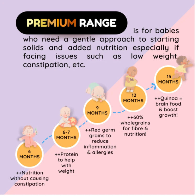 Little Baby Grains Premium Range