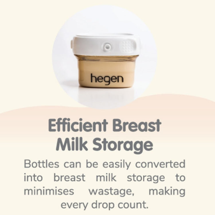 Hegen PCTO 60ml/2oz Breast Milk Storage PPSU (6-pack)