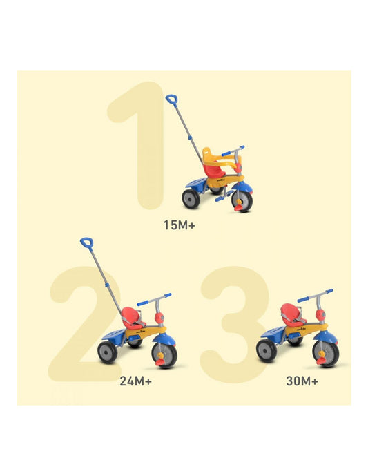 SmarTrike 3-in-1 Breeze S Multi Color Classic Trike (15mths up to approx 3yrs)